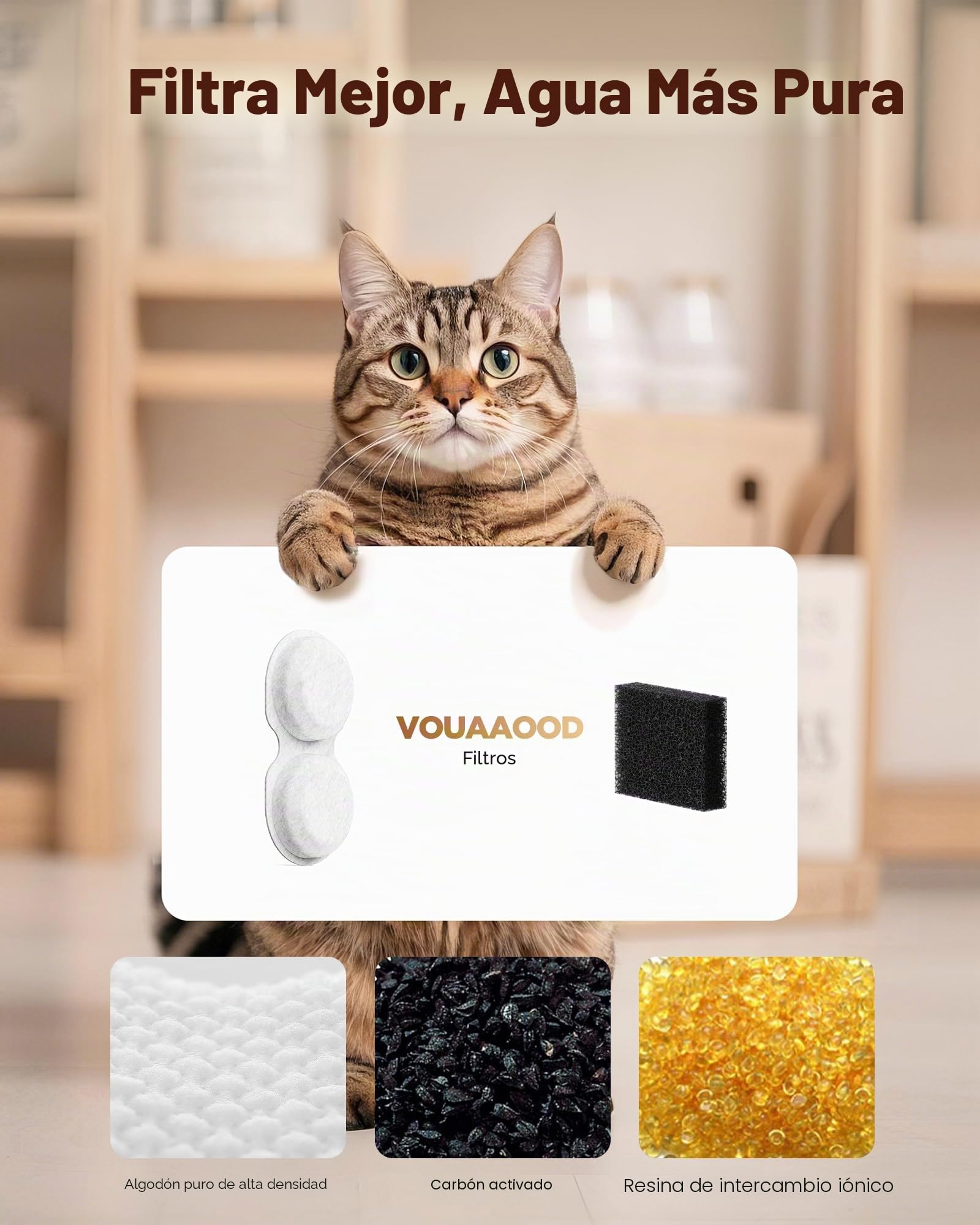VOUAAOOD Filtros de fuente para gatos: 24 filtros de fuente de agua para mascotas, 12 filtros de carbono + 12 filtros de esponjas adecuados para fuente de gato H6 para beber – Kit de uso de 6 meses