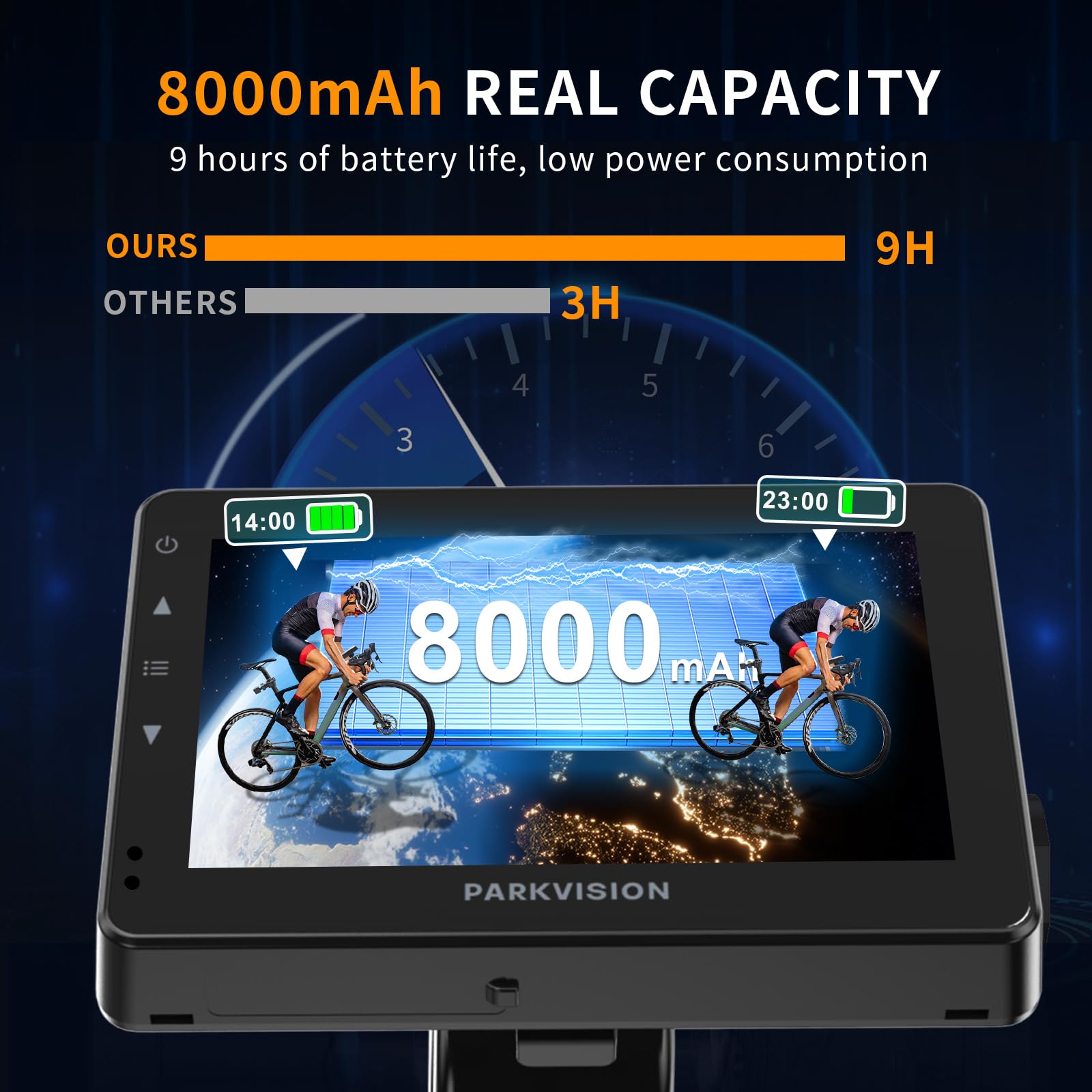 PARKVISION Fahrradspiegel Kamera 1080P, 8000mAh, Lenker 16-40mm | Abnehmbares Display – Diebstahlschutz, Plug & Play