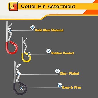 Wellmax 20-Piece R Clip Assortment - Zinc-Plated Steel Clips (7/64, 9/64, 5/32) for Hitch Pin Locks, Cotter & Hair Pins