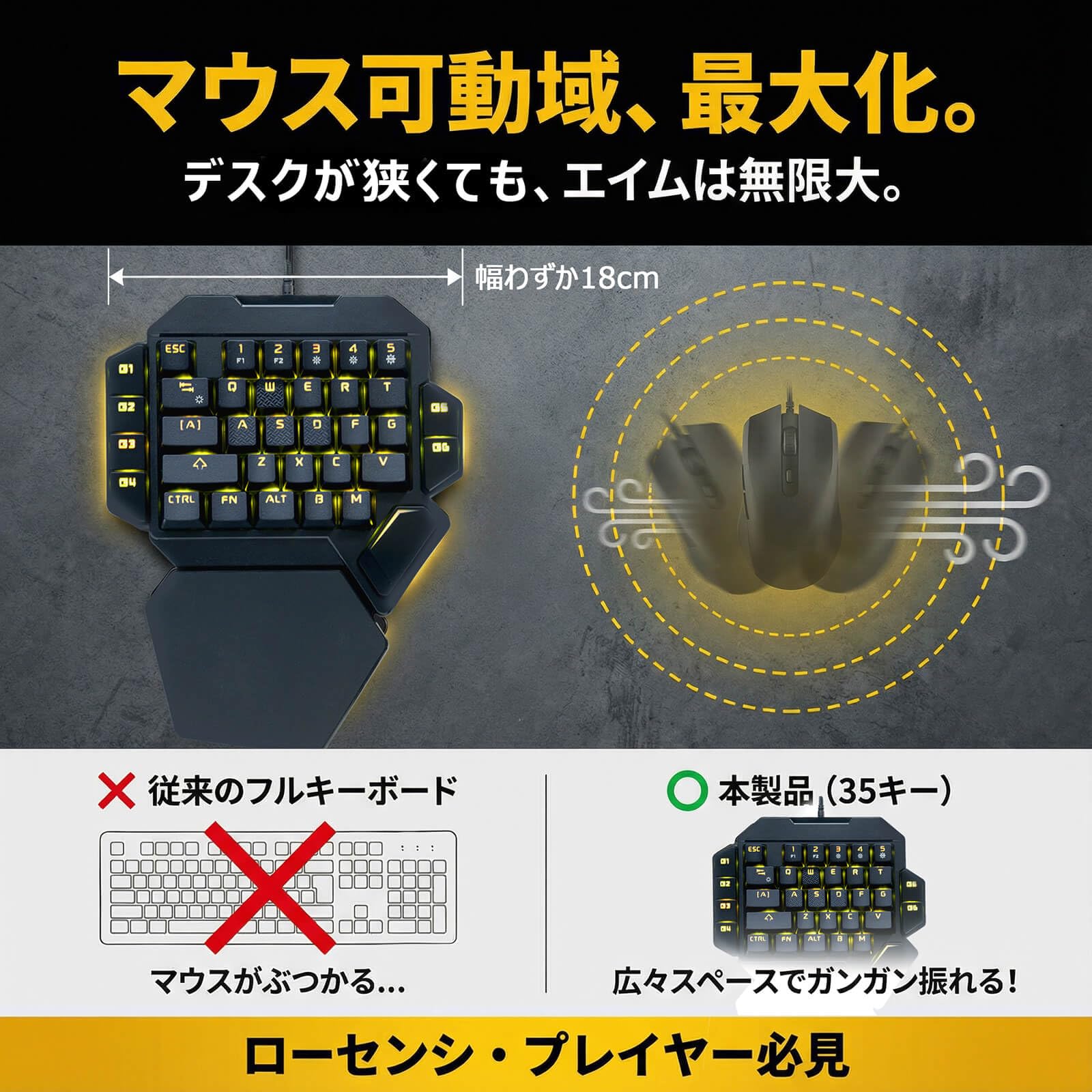 Amazon | buruberi 片手キーボード ゲーミングキーボード メカニカル