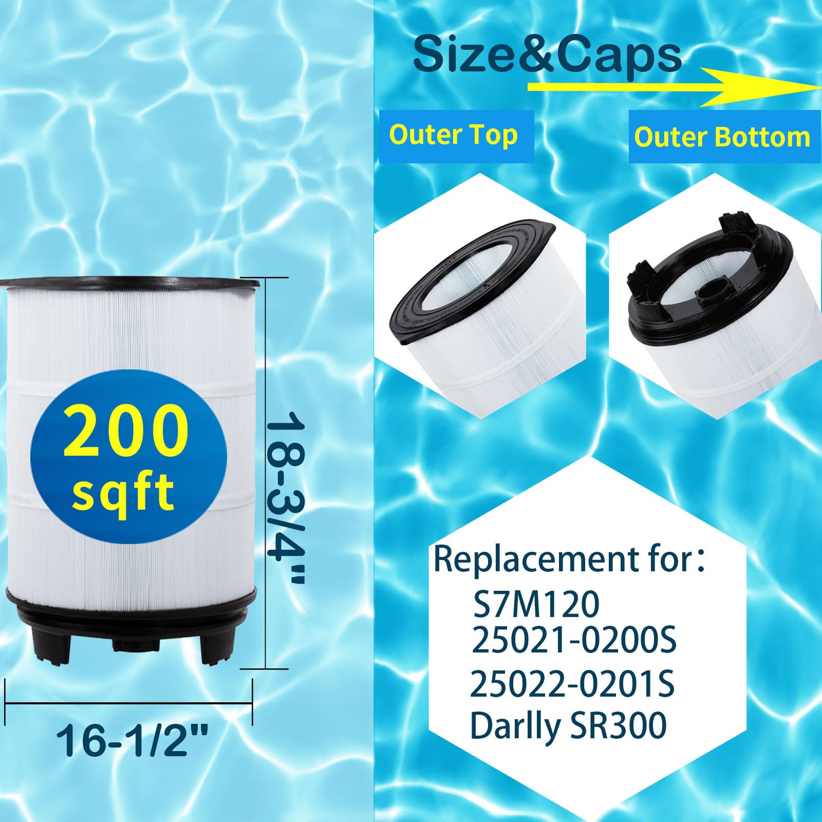 S7M120 System 3 Outer Pool Filter Compatible with 25021-0200S & 25022-0201S, Replacement for Sta-Rite System 3, SR300 Pool Filter Cartridge, 200 Sq.Ft. Filtration Area