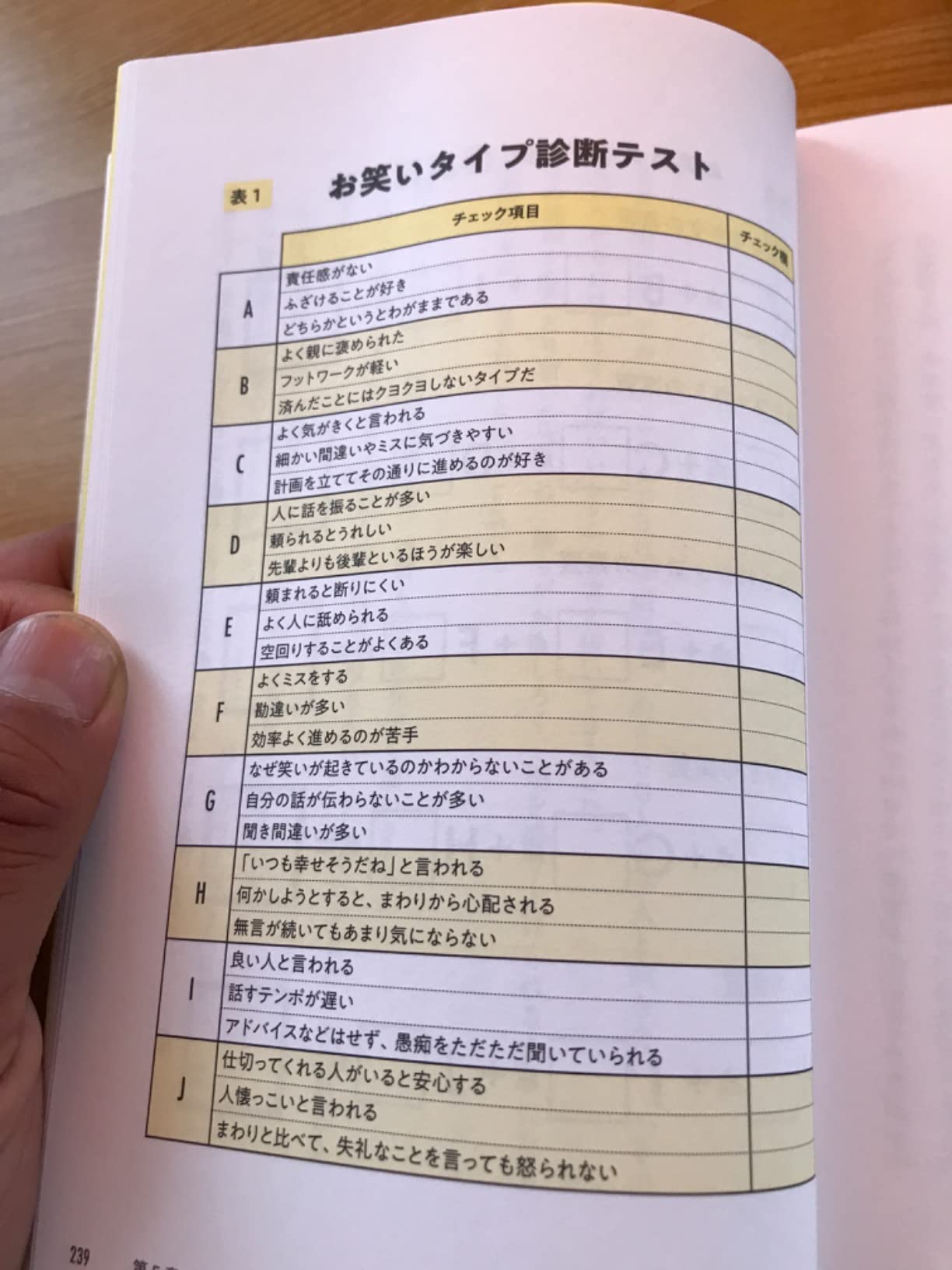 お客様イメージ
