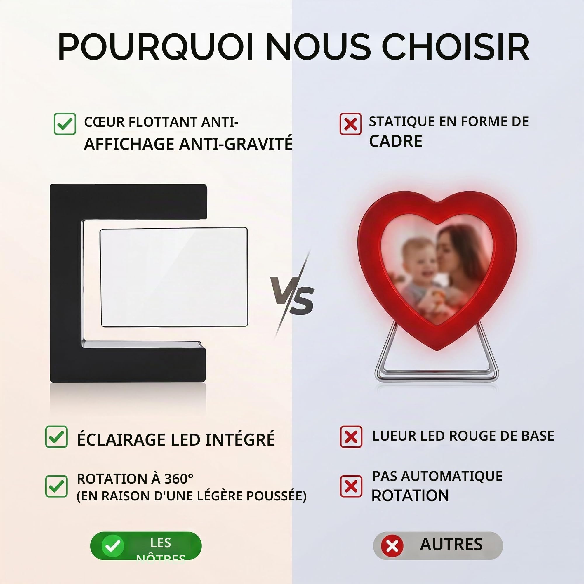 Haofy Cadre photo lévitation magnétique LED flottant anti-gravité