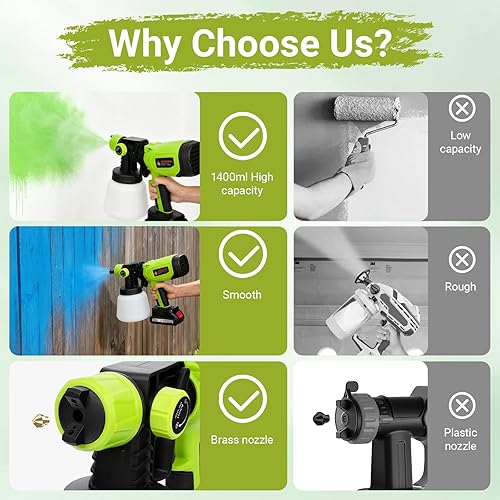 Miniatura 5 de Pulverizador de pintura, pistola de pintura eléctrica con recipiente de 33.8 fl oz, 5 boquillas y 3 patrones, flujo de aire ajustable para pintura