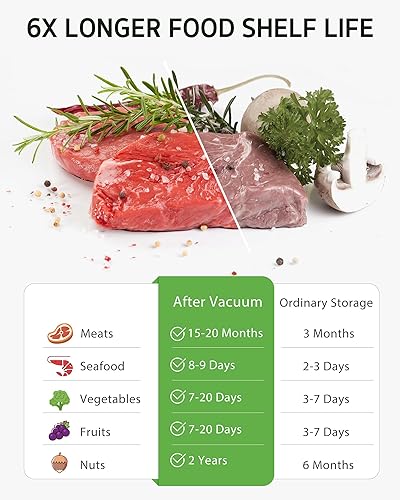 Miniatura 6 de Syntus Bolsas selladoras al vacío para alimentos, 60 unidades (S+M+L) de 8 x 10 pulgadas y 10 x 13.8 pulgadas y 11.8 x 13.8 pulgadas, bolsas de