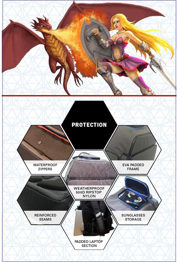 Ultimate Boardgame Backpack   The Smartest Way to Carry Your Games   Expandable Multi Functional Backpack   Carry on Compliant (Gray Blue) Photo