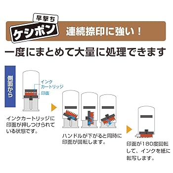 Amazon | プラス 個人情報保護スタンプ 早撃ちケシポン用カード