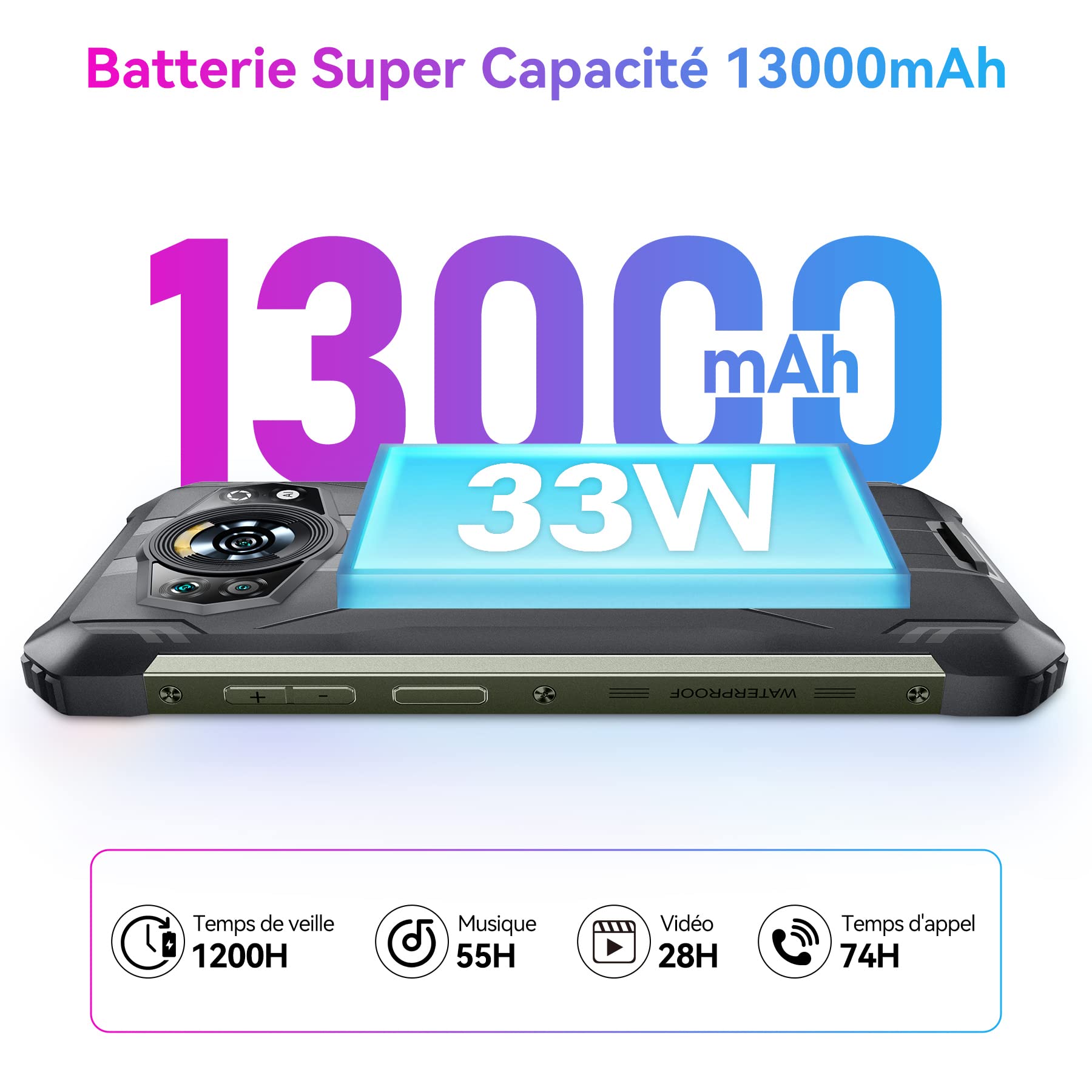 OSCAL S80 Unbreakable Mobile Phone 10GB RAM+128GB ROM/SD-1TB