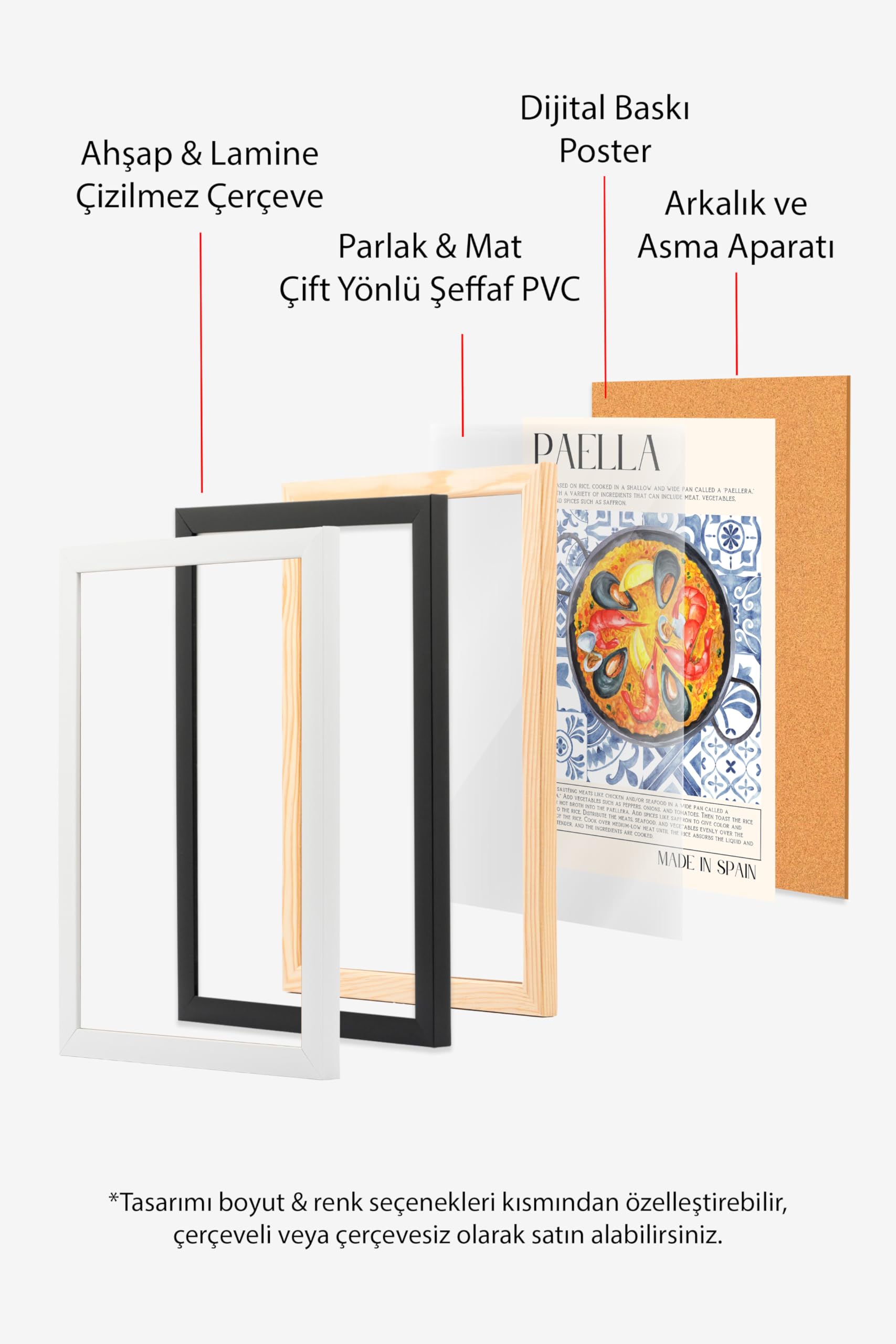 Zestia Beyaz Çerçeveli Tablo, Paella Tabağı, Mutfak Dekoru, Mavi Seramik Stil Poster No: 106688 15 x 21