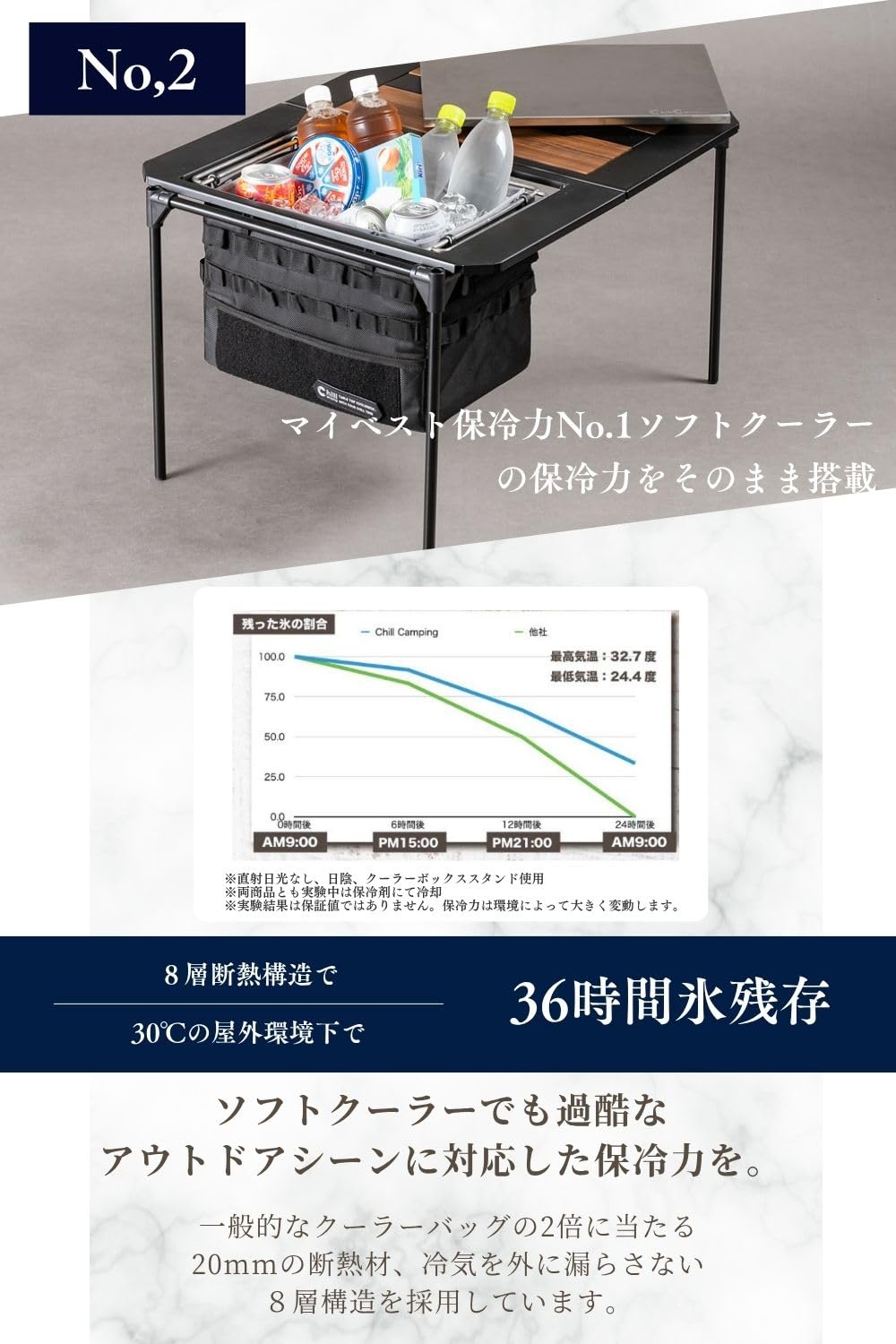 オーダー承ります　IGTテーブル　THEBOX IGTテーブルTHEBOX オーダー受付ページ オプション多数