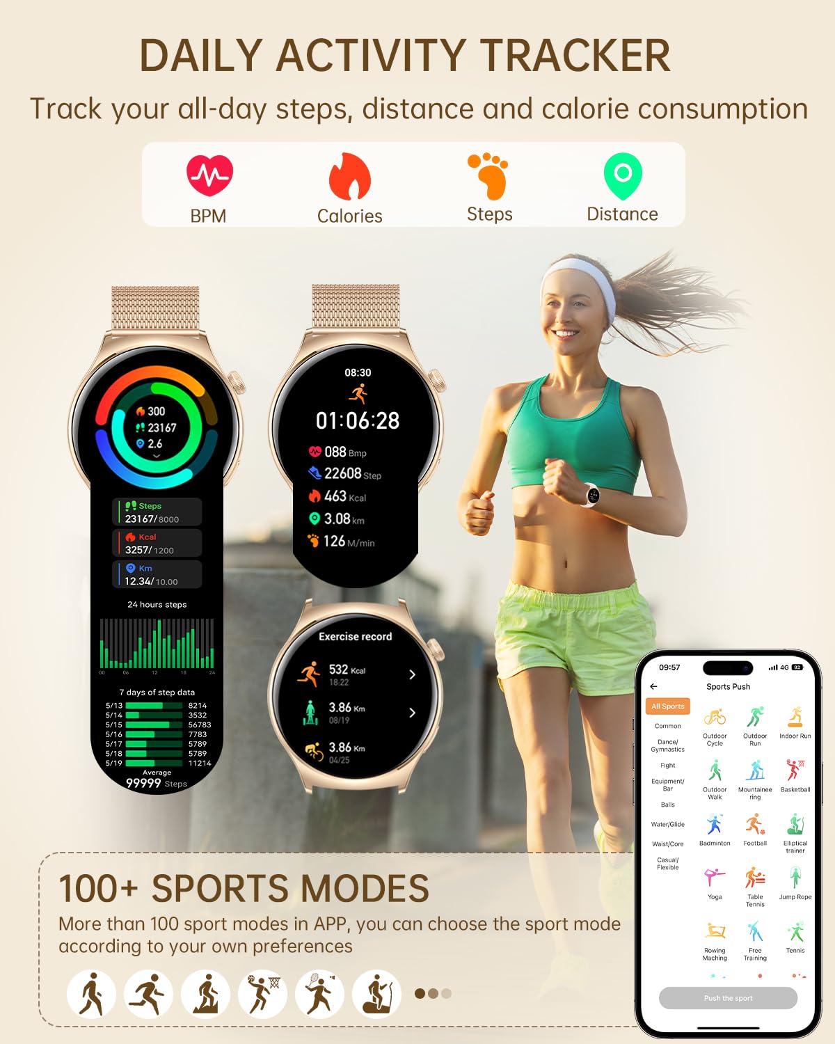 Inteligentny zegarek damski Połączenia/powiadomienia dla iOS Android Czarny