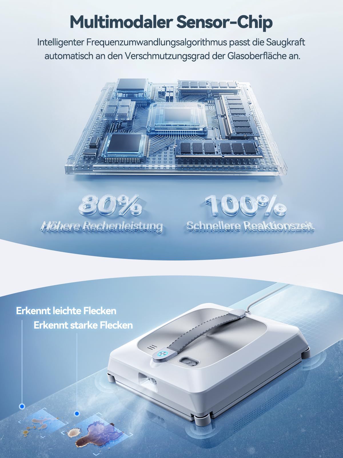Keero Fensterputzroboter 2026 Upgrade 6Gen mit Doppelwalzenbürste, Vier Eckbürsten, 9000Pa, 6 Düsen, 110ml Wassertank, Intelligente Navigation, Reinigungsfrequenz variabel, Absturzsicherung