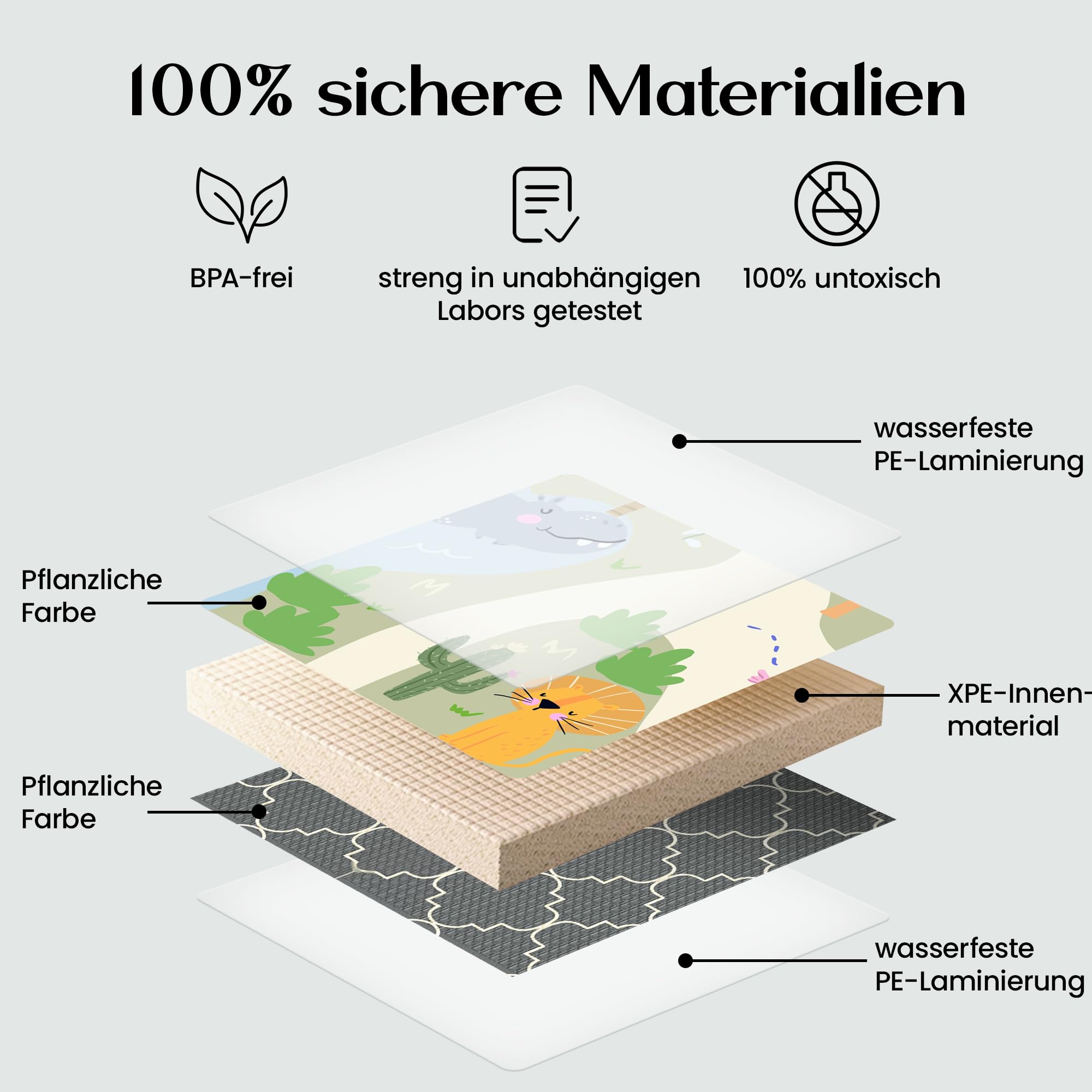 Krabbelmatte Spielmatte für Baby & Kinder Faltbar & Schadstofffrei 150 x 180cm | Kinderzimmer Spielteppich Play Mat Babymatte Bodenmatte | Tragbar & Wasserdicht für Innen & Outdoor - Safari