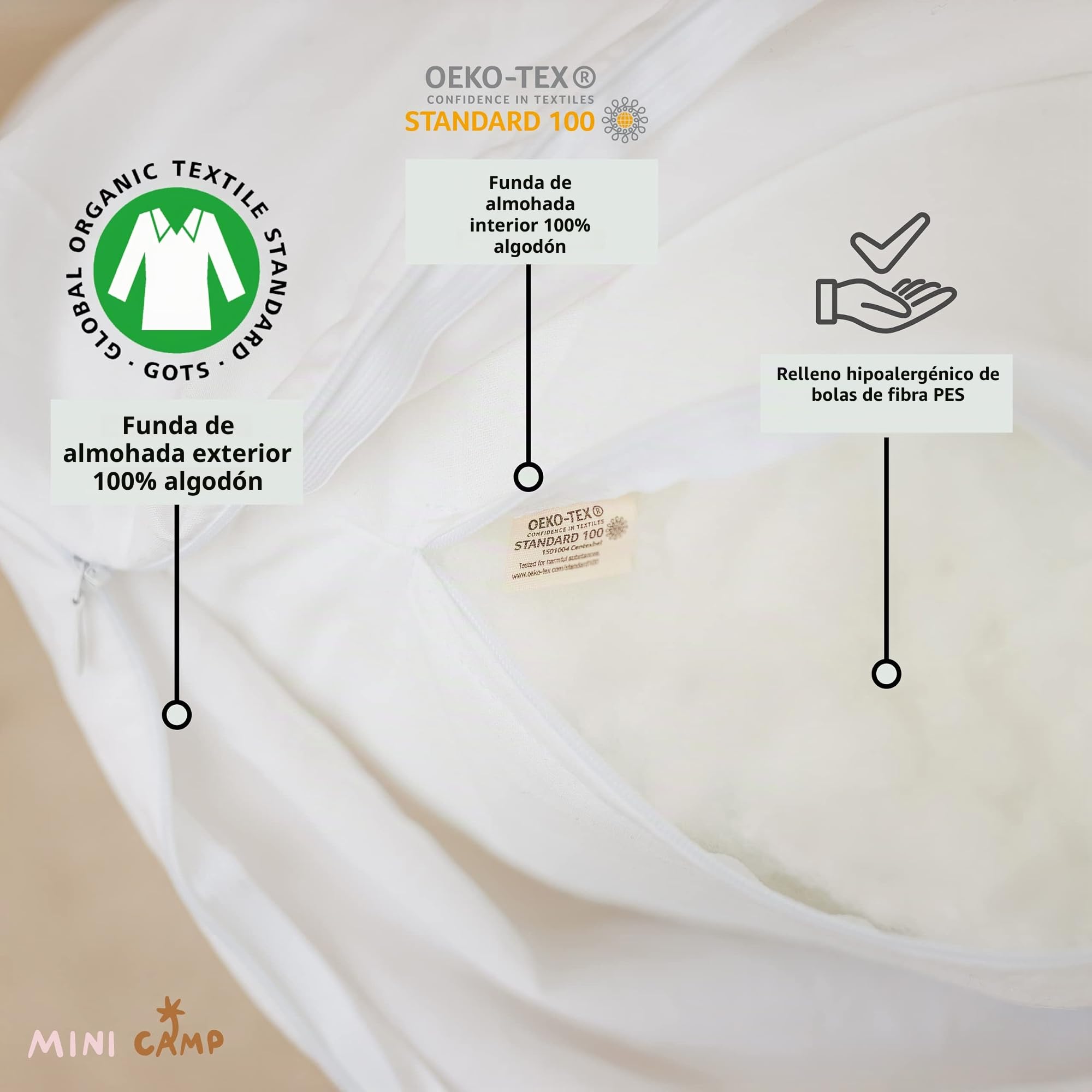 MINICAMP Cojín Embarazada en U | Algodón Orgánico Certificado Gots | Relleno Hipoalergénico Oeko-Tex | Almohada Embarazo para Dormir y Lactancia | Funda Extraíble Lavable