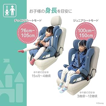 ドナルドのみ　専用 Amazon | ディズニー ハーネスジュニアネクスト/ドナルドダック