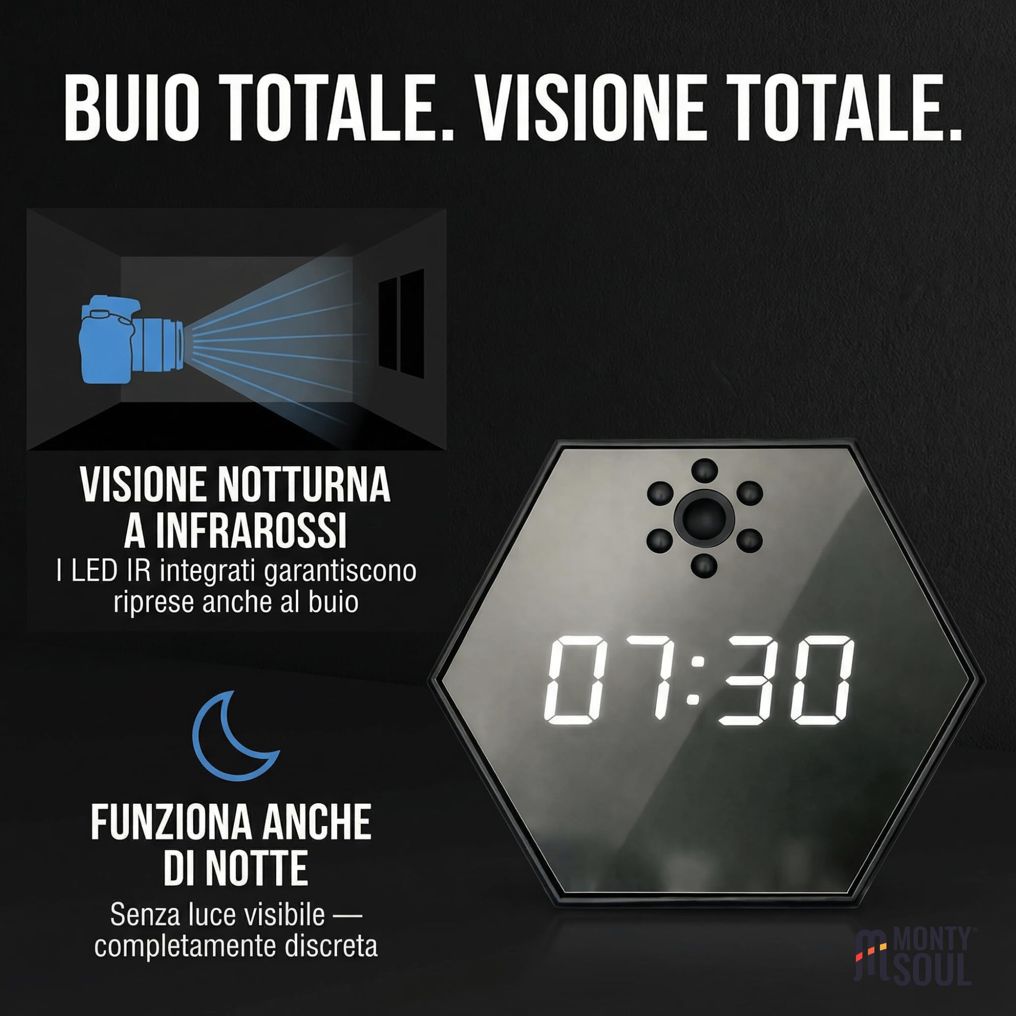 Orologio Sveglia Digitale con Telecamera Wi-Fi – Videosorveglianza Discreta per Casa e Ufficio – Controllo da App, Visione in Tempo Reale