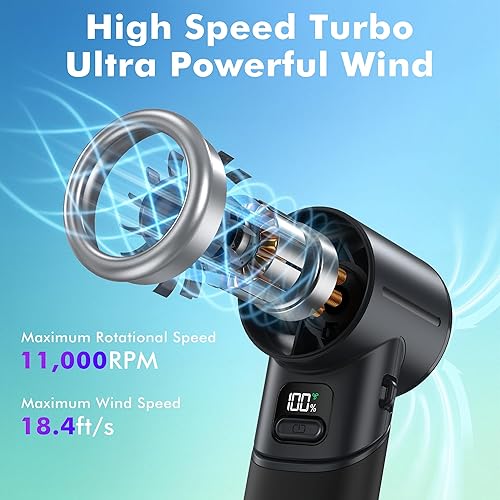 Miniatura 2 de AMACOOL Ventilador turbo portátil de mano, 5 velocidades, plegable, máximo de 20 horas de funcionamiento, mini ventilador de refrigeración