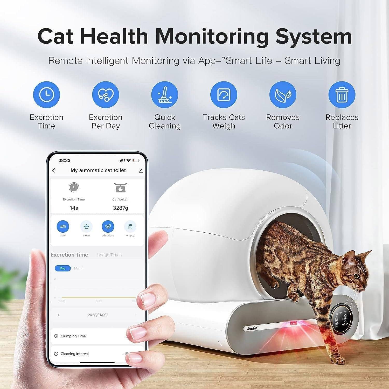 65L Arenero Autolimpiable para Gatos Robot Automático De Limpieza De Arena para Gato Cat Litter Box Inodoro Gatos con Bolsas De Basura/Alfombrillas,Control De App/Secure