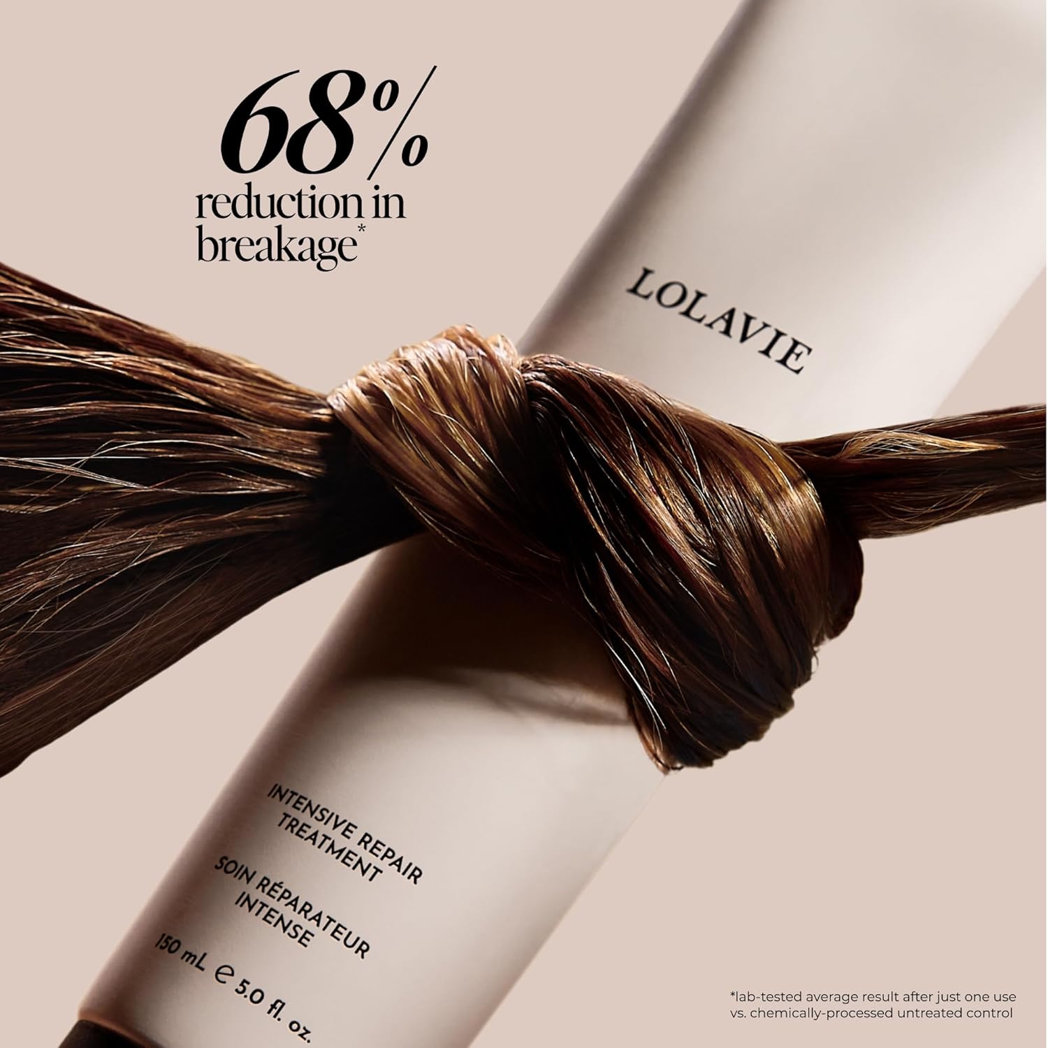 LolaVie Jen’s Sunday Reset Duo - Includes Exfoliate & Detox Scalp Shampoo (6 oz) & Intensive Repair Treatment (5 oz) - Vegan, Cruelty Free, Color Safe - All Hair Types