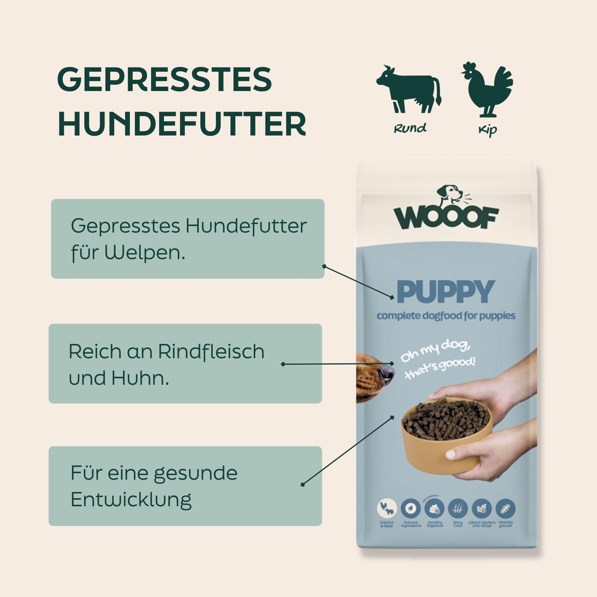 Welpen 18kg kaltgepresstes Natürliches welpenfutter Hundefutter mit Rindfleisch | Trockenfutter, leicht verdaulich, ohne Weizengluten