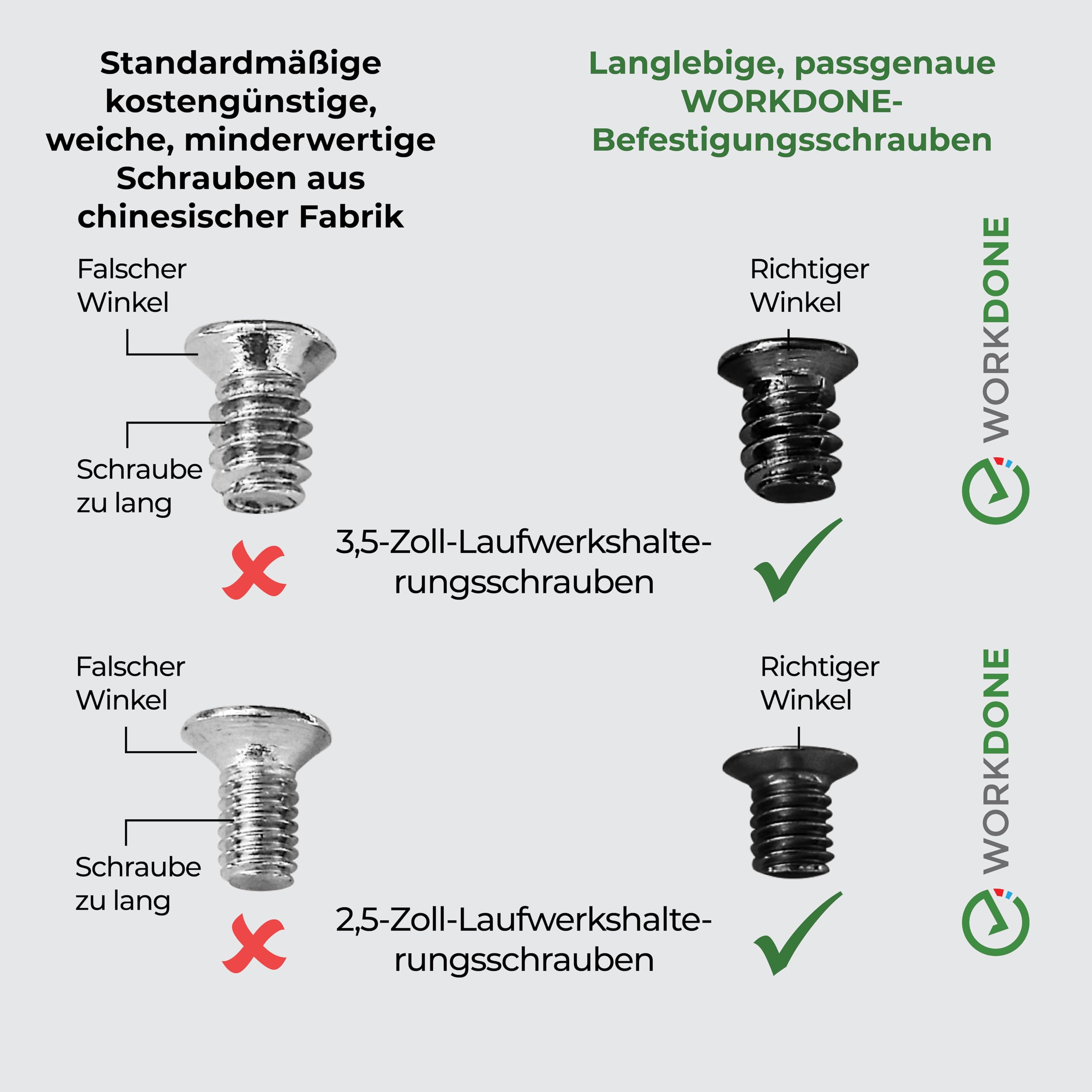 WorkDone 4er Pack - 3,5-Zoll Festplatten-Caddy - Kompatibel für Dell PowerEdge Server - Mit ausführlichem Installationshandbuch - Aufkleber für Vorderseite – Schraubendreher