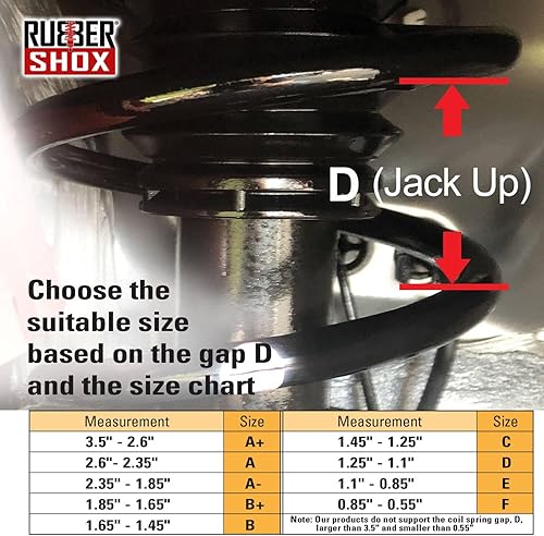 Miniatura 5 de EE. UU. RubberShox - Kit universal de amortiguador de resorte helicoidal y suspensión automotriz de la serie DuraTPE para mejorar el rendimiento y