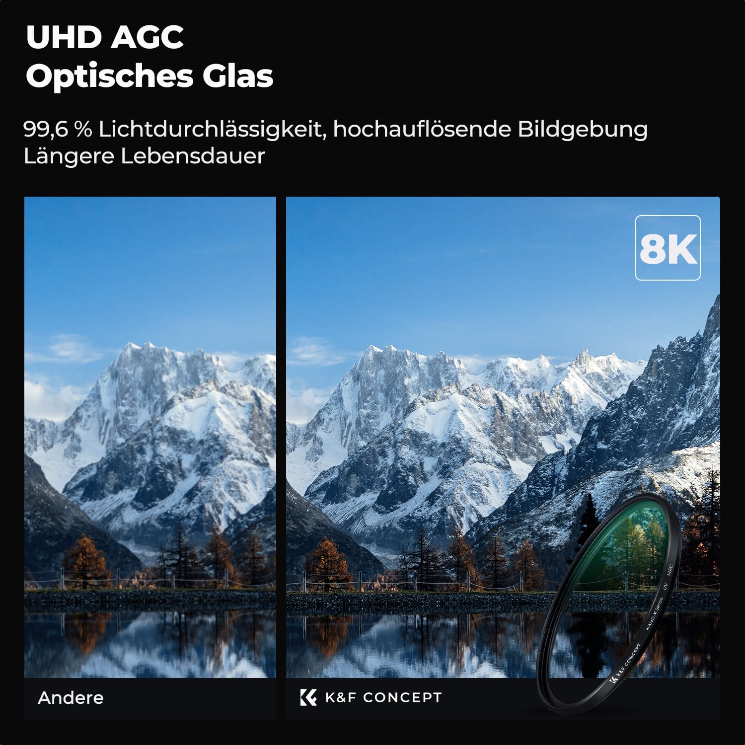 K&F CONCEPT Nano X-Serie UV Filter 67mm Schott-Glas B270 28 Schichten MC Super Slim Schutzfilter Ultraviolett-Filter