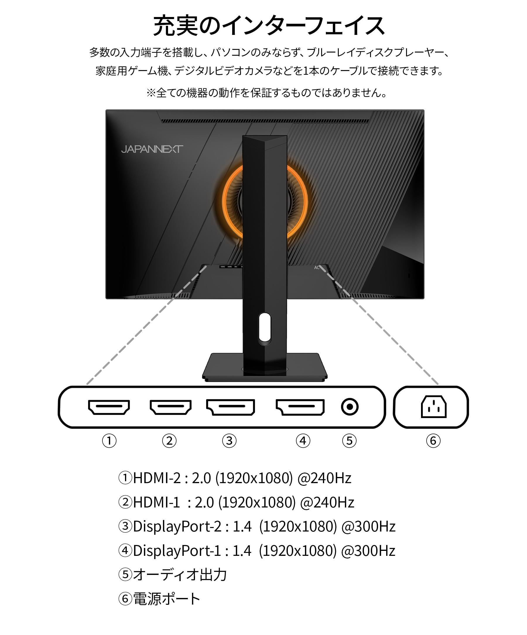 Amazon.co.jp: 24.5インチ TNパネル搭載 300Hz/1ms(MPRT)対応 フルHD