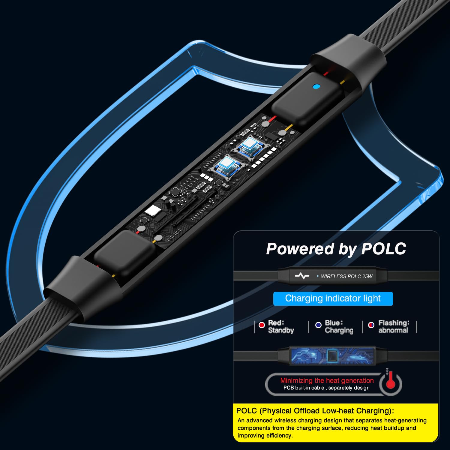 Polmxs - Caricabatterie wireless da 25W, tappetino per ricarica rapida antiscivolo, con caricabatterie da 45W per auto e cavo USB-C esteso per iPhone 17 16 15 14, Samsung Galaxy S25 S24, Google Pixel
