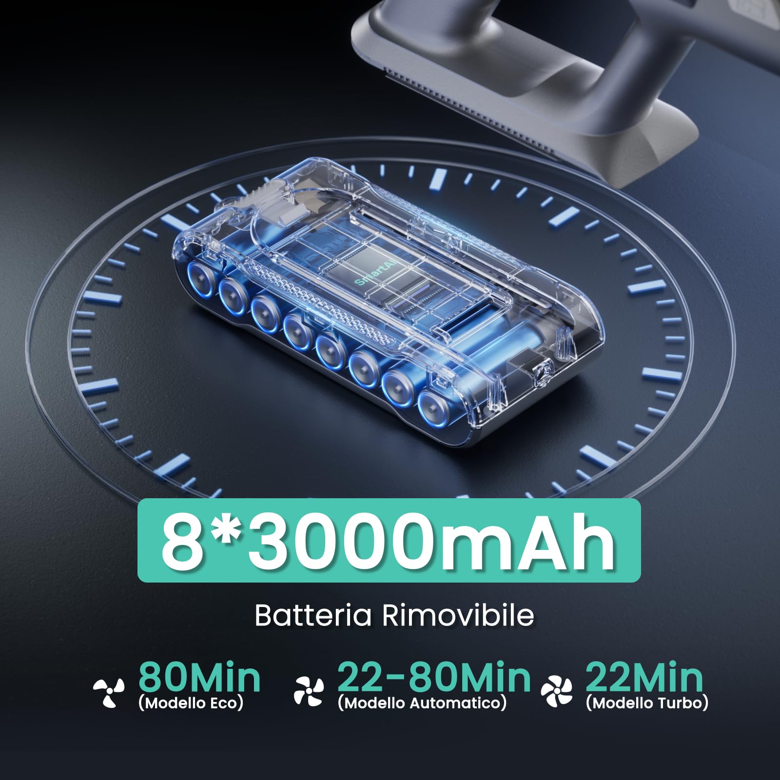 SmartAI V5 Aspirapolvere senza Fili, 55Kpa/600W/80Mins Autoportante Scopa Elettrica senza Fili con Modalità Automatica, Anti-Avvolgimento Aspirapolvere per Pavimenti/Tappeti/Peli Animali