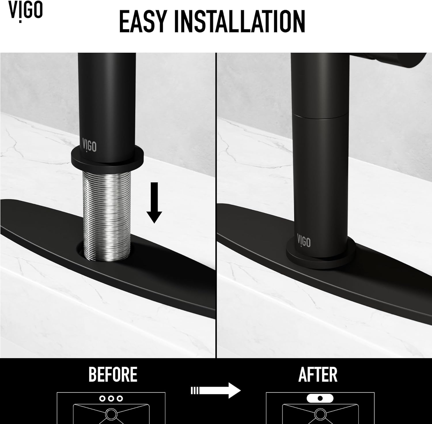 VIGO 10 in. Kitchen Deck Plate in Matte Black - VG17001MB