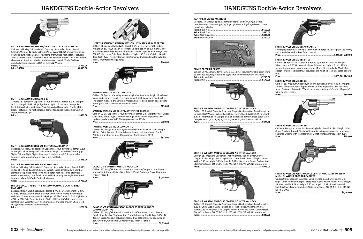 Gun Digest 2026: Something for Every Shooter!; Rifles, Handguns, Shotguns, Optics, Ammo