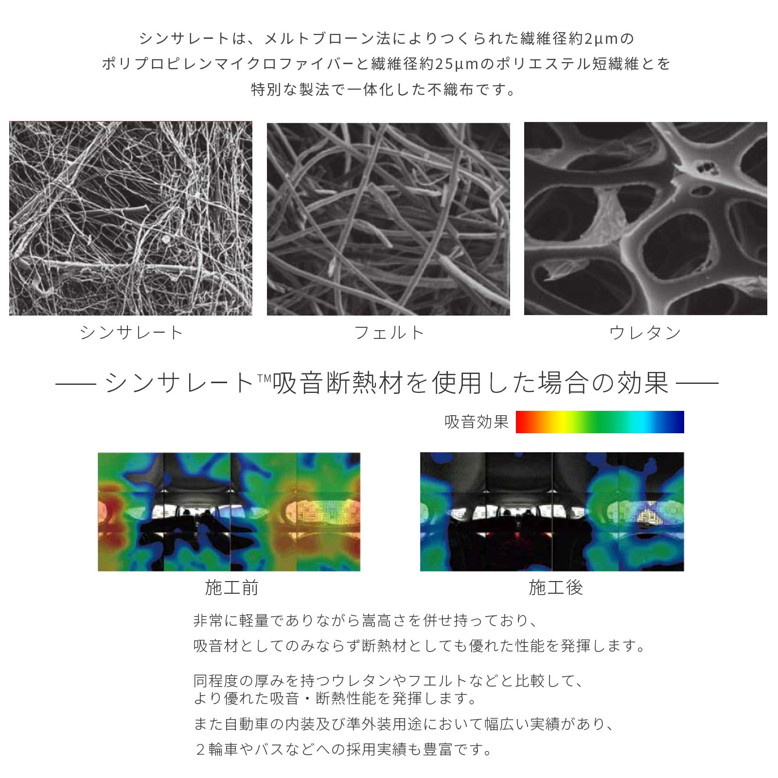 Amazon.co.jp: シンサレート 13mmx500mmx1520mm【be on sound】車 防音