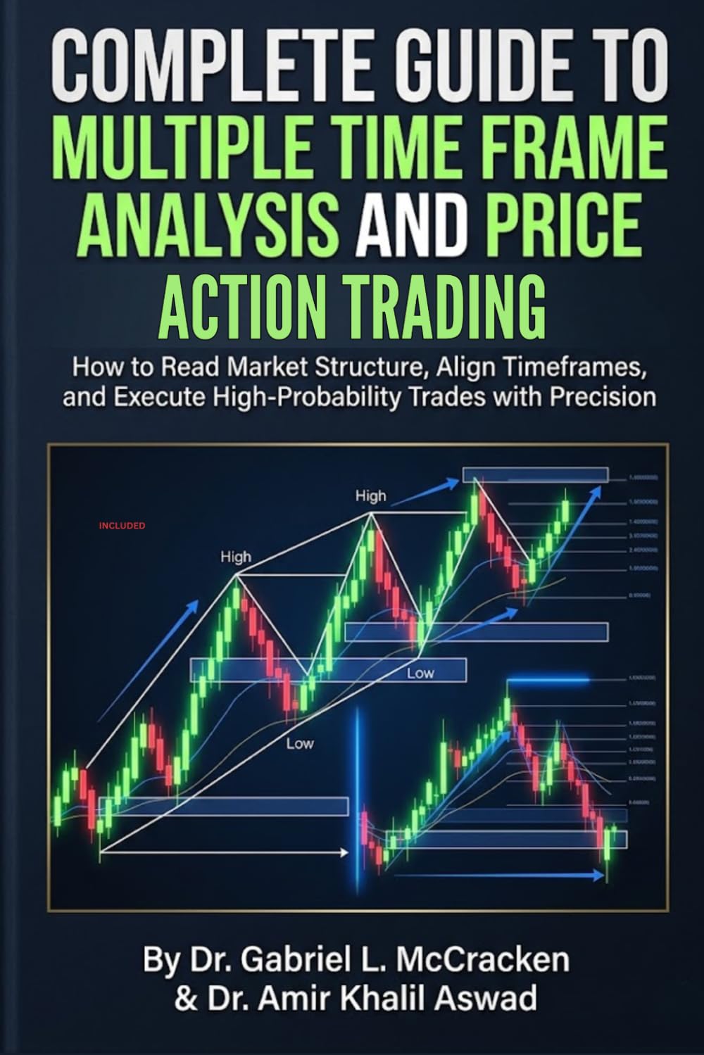 COMPLETE GUIDE TO MULTIPLE TIME FRAME ANALYSIS AND PRICE ACTION TRADING: How to Read Market Structure, Align Timeframes, and Execute High-Probability Trades with Precision