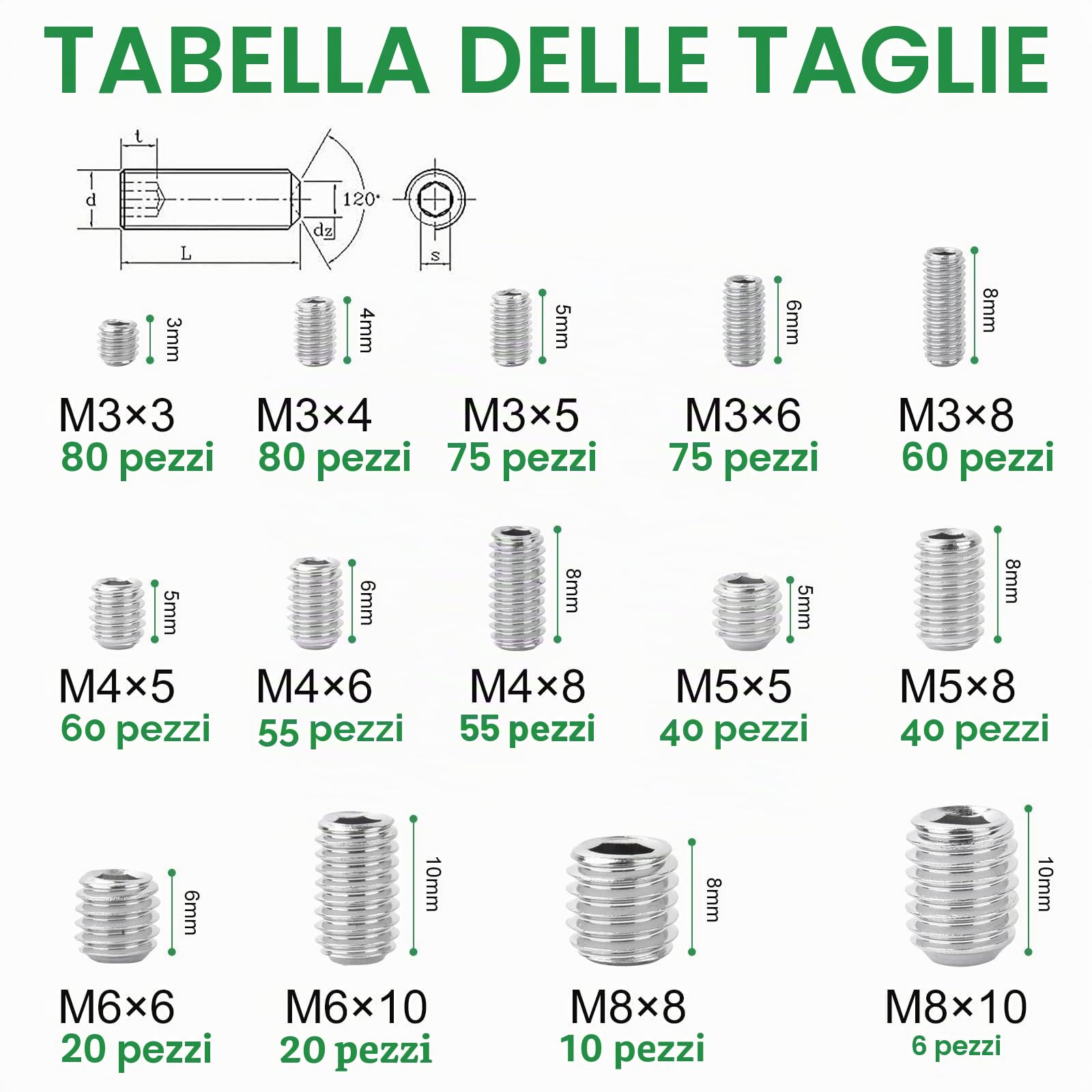 Foliv Set di 676 viti senza testa in acciaio inox M3 M4 M5 M6 M8 viti senza cavo/esagono incassato DIN 913, viti a testa esagonale con chiave inglese per maniglia della porta, maniglia della porta