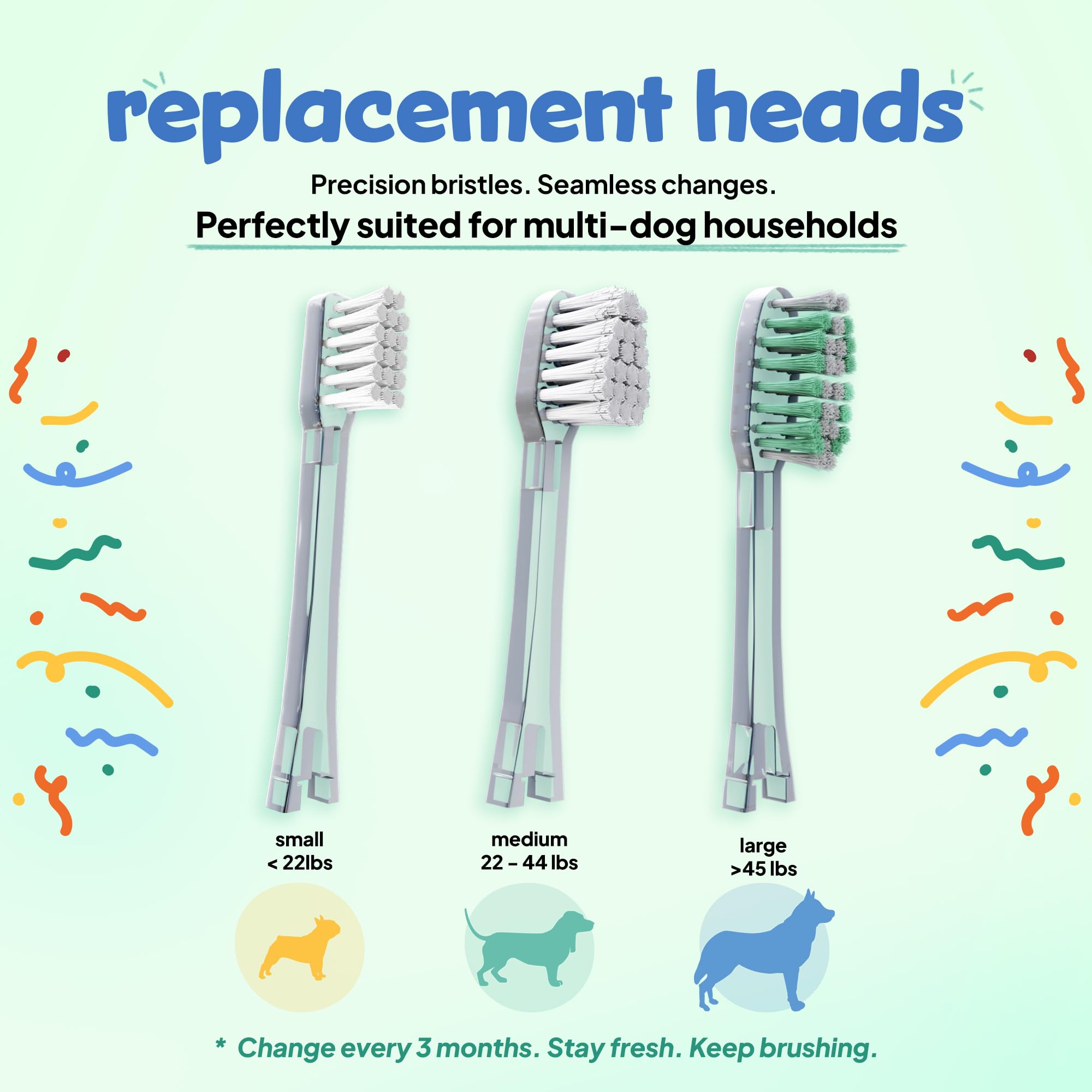 Spazzolino elettrico per cani con innovativa tecnologia elettrolitica, spazzolino elettrico silenzioso e delicato per cani, rimozione della placca e del tartaro senza dentifricio (piccolo)