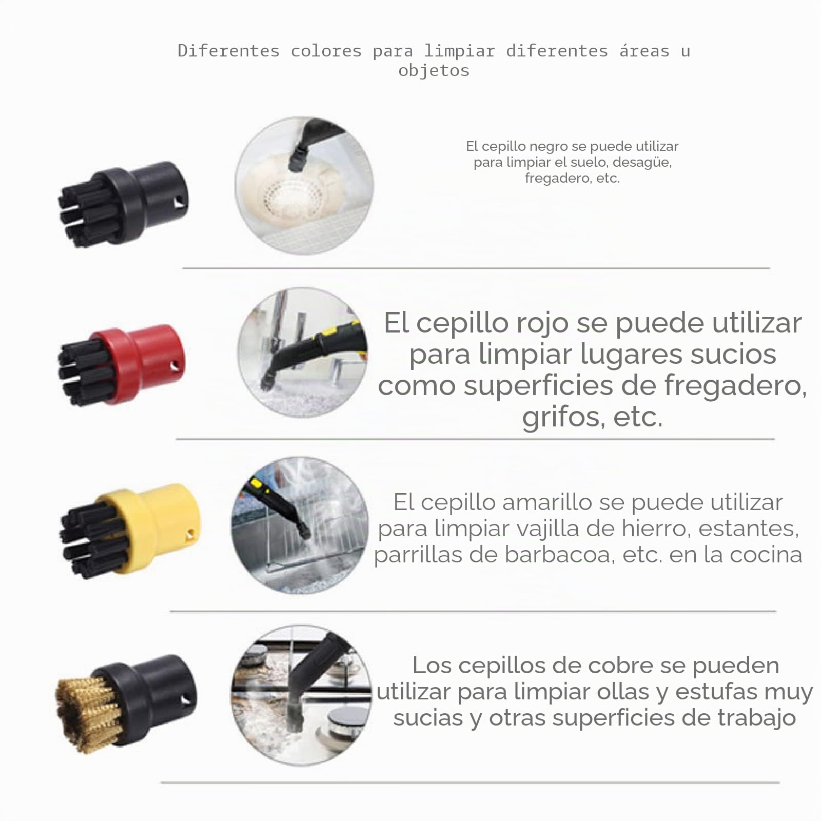 Cepillos de Limpieza a Vapor Accesorios de Repuesto Boquilla Redonda Cepillo Boquilla de Mano para Limpiador de Vapor Boquillas de Limpieza de Vapor para SC1 SC2 SC3 SC4 SC5 SC7 CTK10, 8pcs
