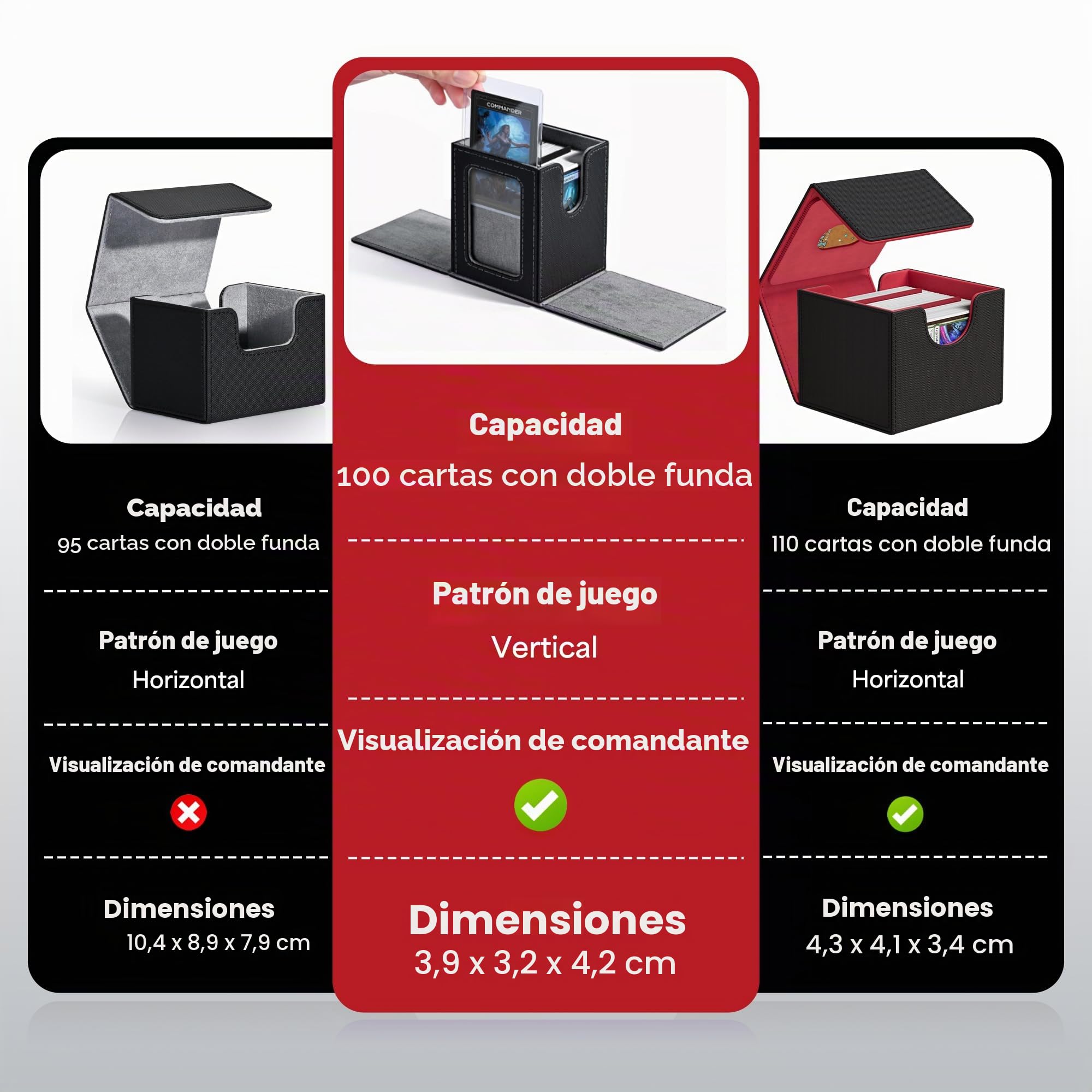 ZLCA Caja de baraja de más de 120 cartas para exhibición de comandante (gris y azul)