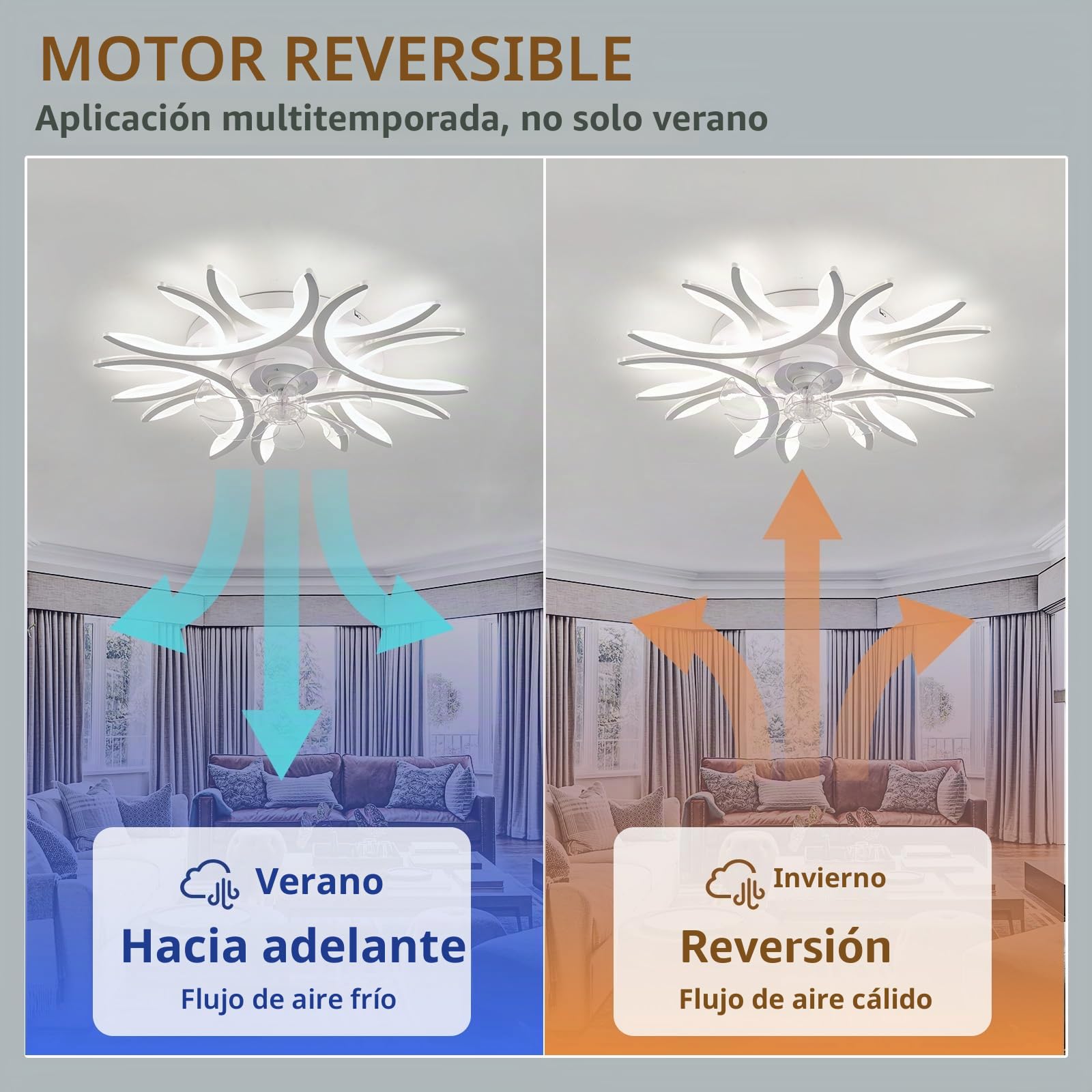 Inteligente Lámpara De Techo Con Mando A Distancia, Regulable Candelabro Memoria Protección Ocular Salón Lampara De Techo Sin Parpadeo Dormitorio Sala, Blanco