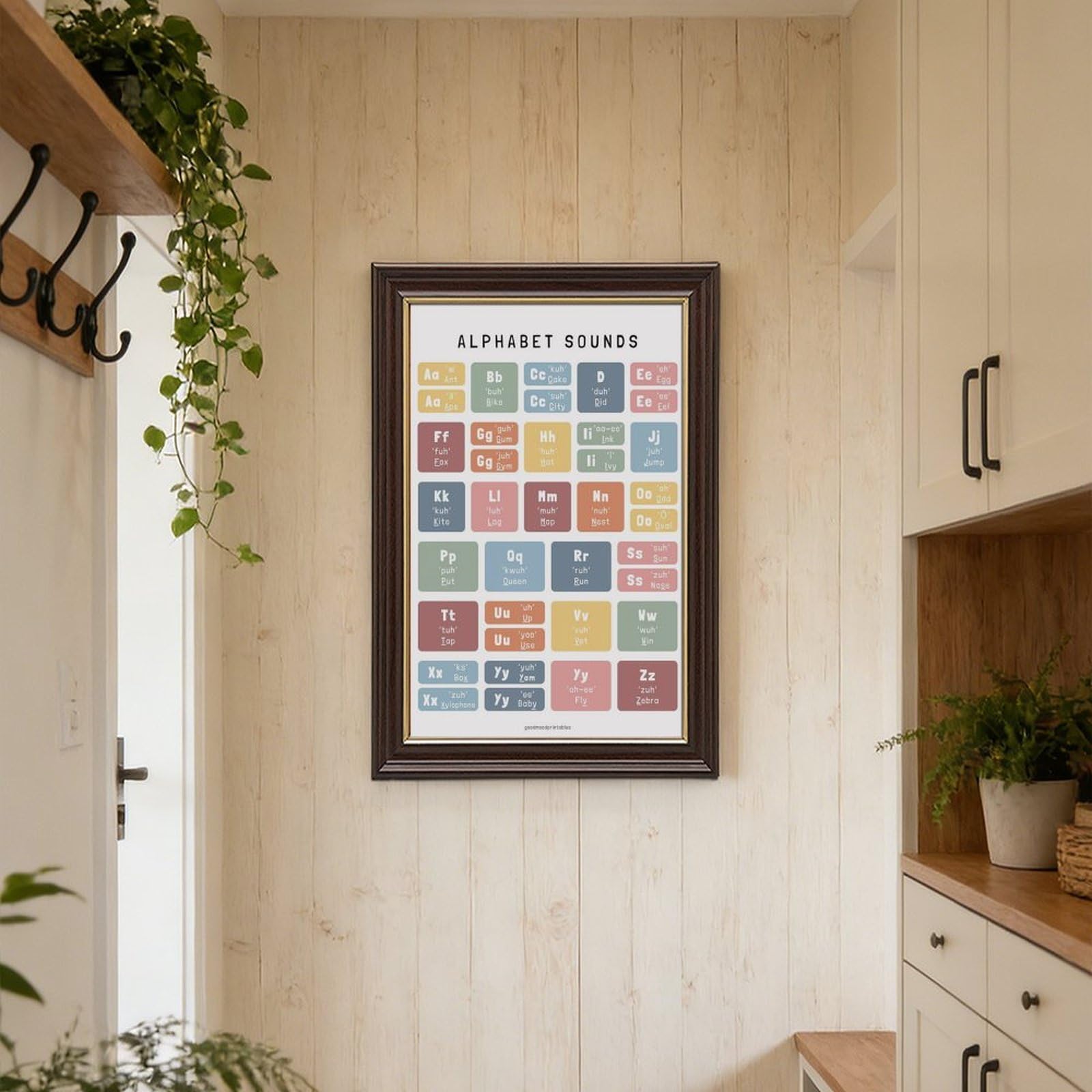 Tableau de prononciation de l'alphabet ABC – Éducation préscolaire et décoration de chambre d'enfant – Poster sur toile pour décoration de chambre à coucher, bureau, chambre, cadeau, 61 x 91,4 cm (L x