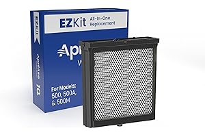 Aprilaire 510 Humidifier Filter/Water Panel Assembly Replacement Kit