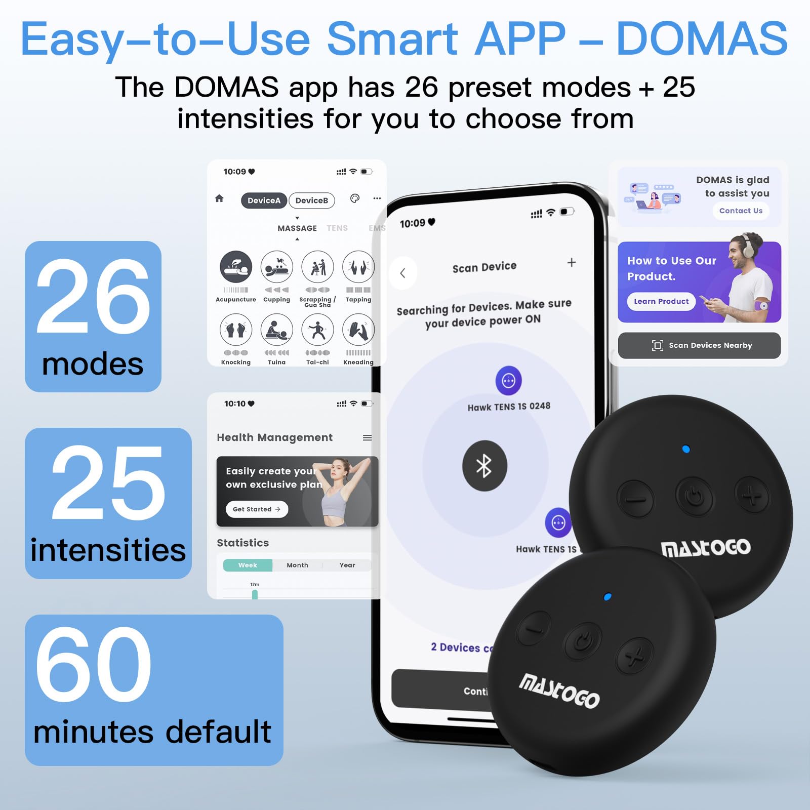 MASTOGO Dual Host Wireless TENS Unit Muscle Stimulator with APP Control — Amazon image 3