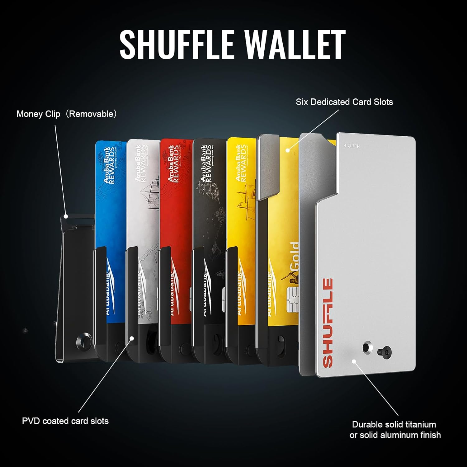 Shuffle Wallet for Men - Innovative Deck-of-Cards Opening Mechanism Wallet with RFID Blocking, Ultim Slim Modular Design to Holds 6-8 Cards, Sleek Money Clip & Aluminum Men Wallet (Polar Ice) - Image 7