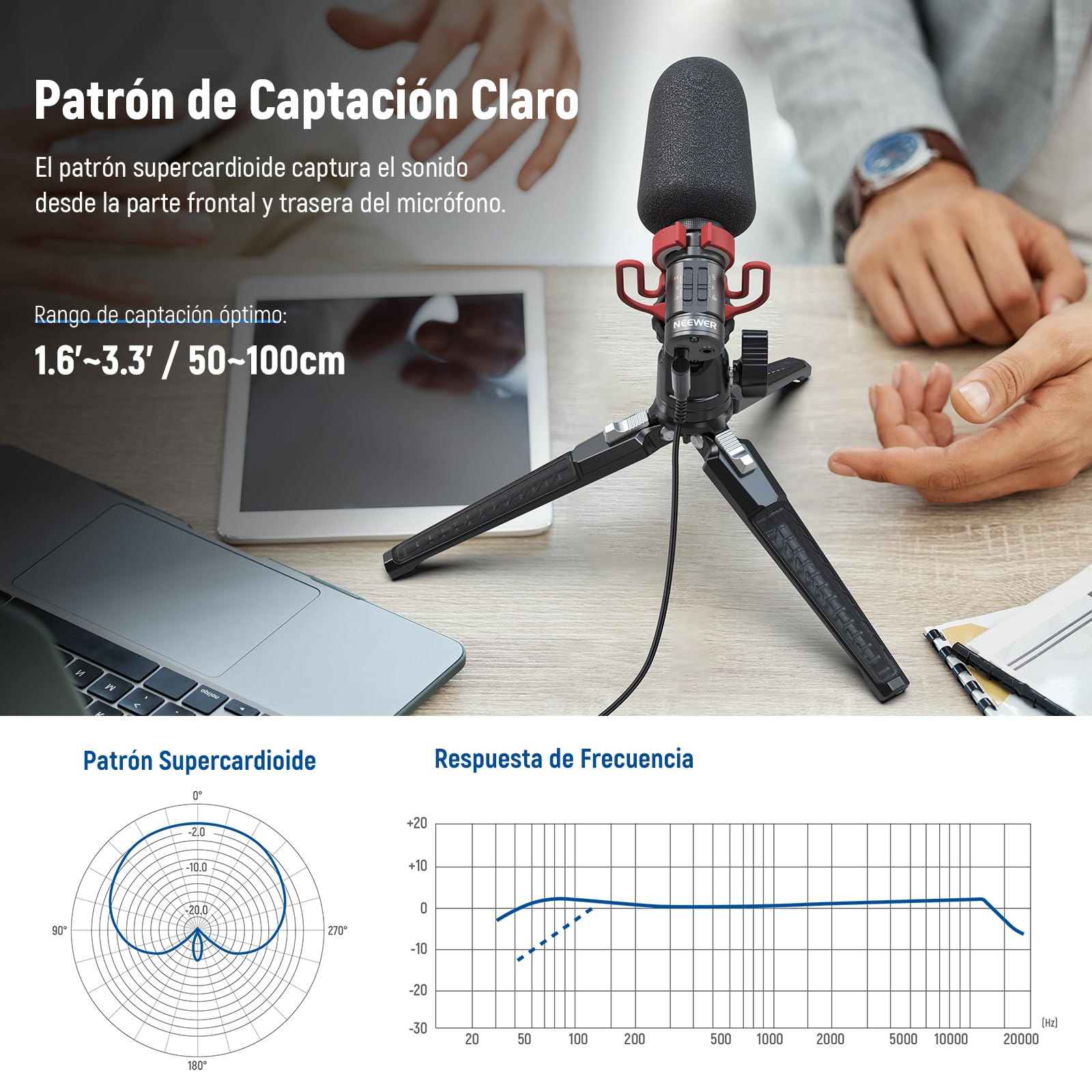 NEEWER Conectar & Usar Micrófono Vlog para Cámara DSLR, Compatible con iPhone Mac Android Teléfono Tableta Portátil PC, 20-20 KHz Mini Mic Supercardioide con Dos OTG para Grabación Streaming, VM11