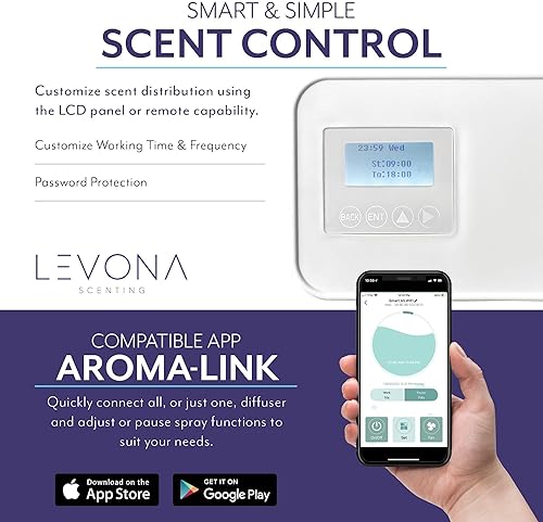 Miniatura 2 de Levona Scent Lavanda Difusor HVAC de 6000 pies cuadrados sin agua, máquina de aire aromático para oficina, hotel y hogar, difusor de aroma HVAC de