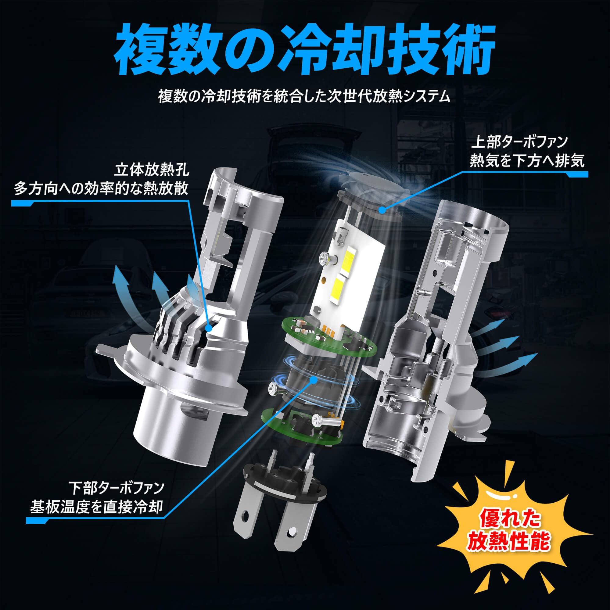 Amazon | Luxnexu H4 LED ヘッドライト 車検対応 Hi/Lo切替 純正