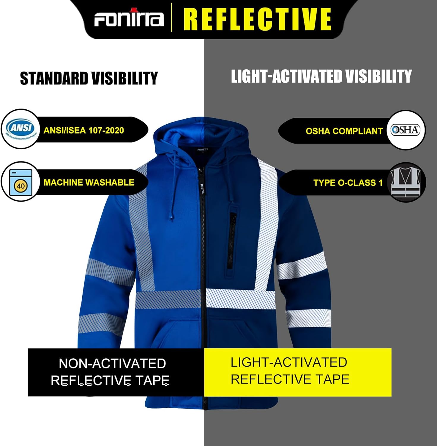FONIRRA High Visibility Safety Work Hoodie for men Construction Hi Vis Reflective Fleece Sweatshirt with Zipper ANSI Class 3 - Image 6