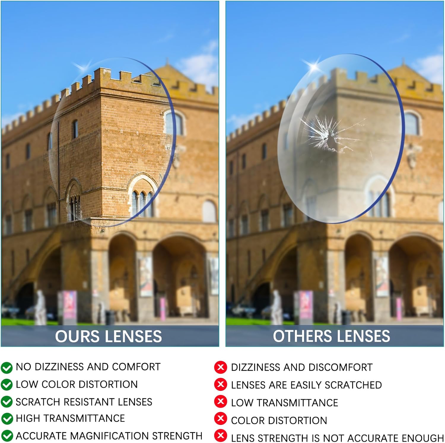 COJWIS Multifocus Progressive Reading Glasses for Women- Bifocal Computer/Book Men Readers Blue Light Blocking - Image 5