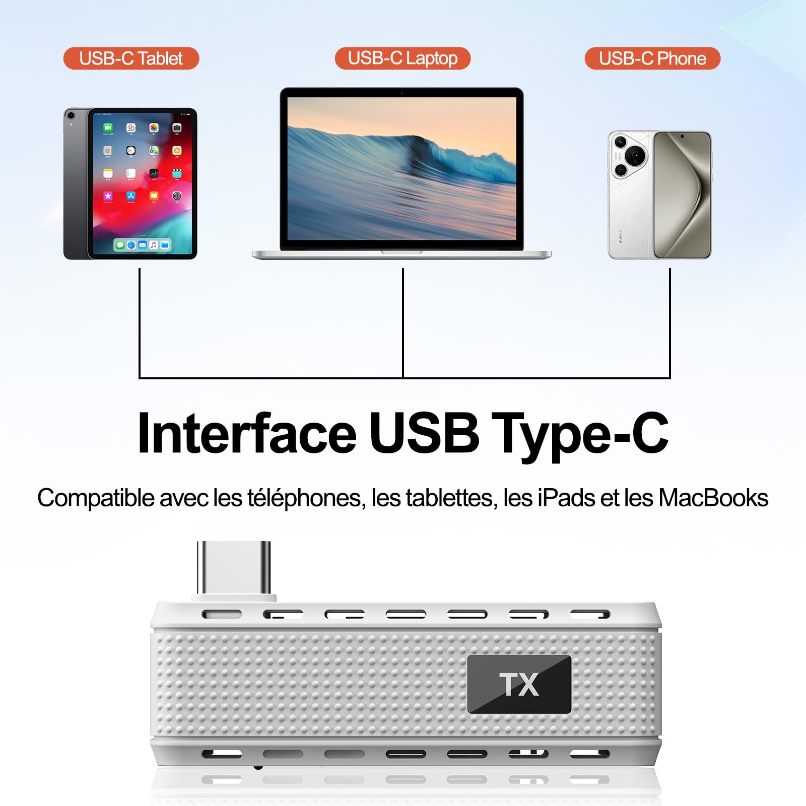 Alxum emetteur recepteur hdmi sans Fil USB-C, Transmetteur HDMI sans Fil décodage 4K avec Sortie 1080P@60Hz, Double Bande 5G+2,4G – pour PC, Smartphone, Tablette vers écran, projecteur ou TV
