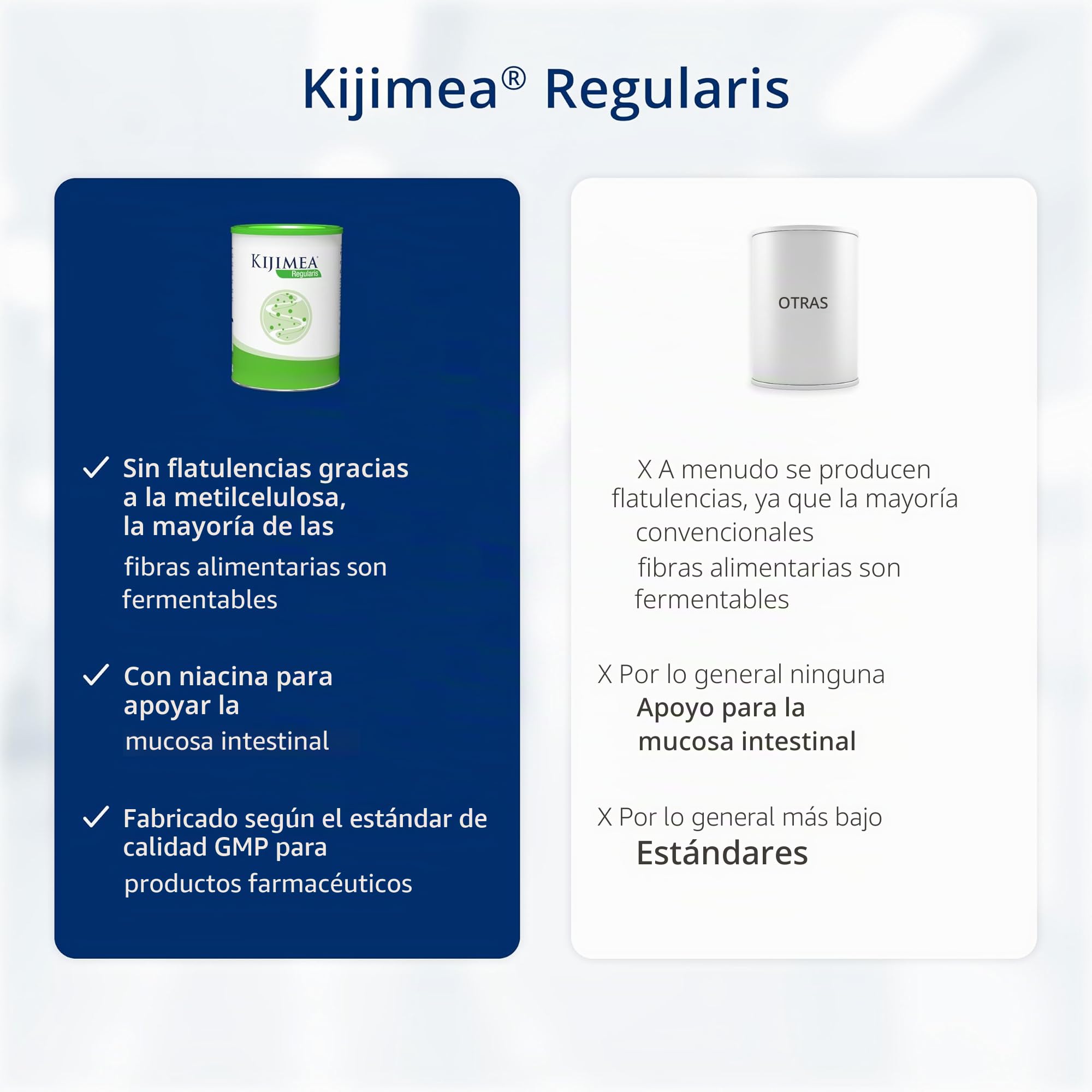KIJIMEA® Regularis – Para una nueva sensación intestinal | Con metilcelulosa y niacina para apoyar la mucosa intestinal – 500 g